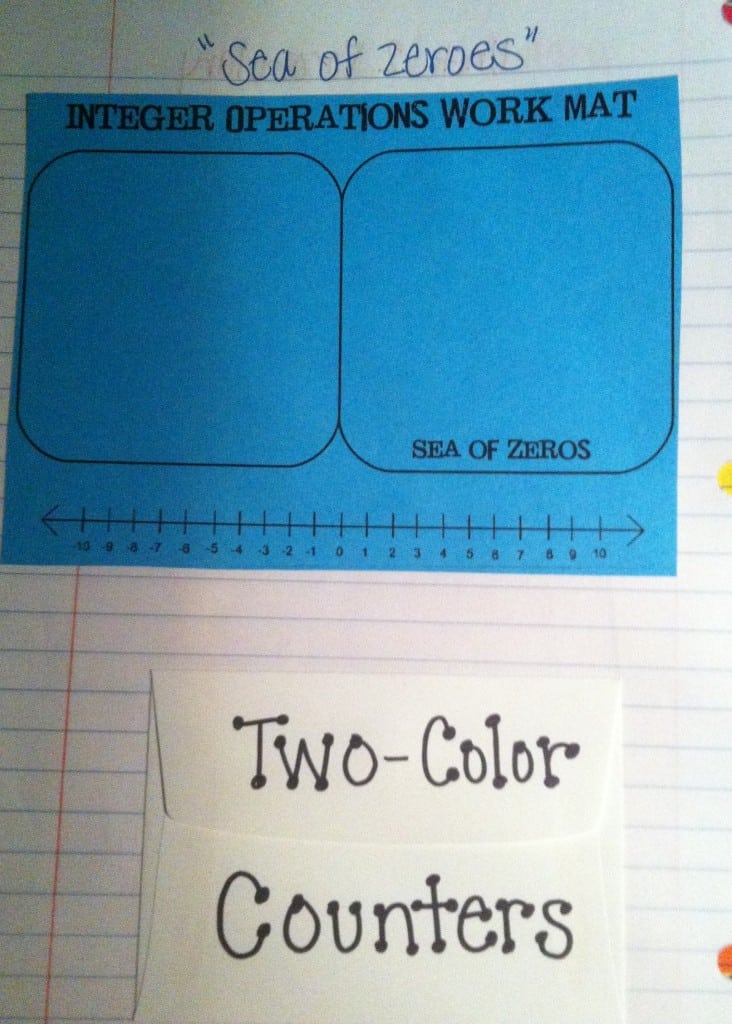 Working with Integers requires teaching our students rules for each of the operations and why they work. For students to keep these rules organized in their mind this interactive notebook lesson keeps each of the rules under a foldable flap and tucked away for use at any time. #interactivenotebooks #middleschool #integers #integerrules #integeroperations #negativenumbers #negati