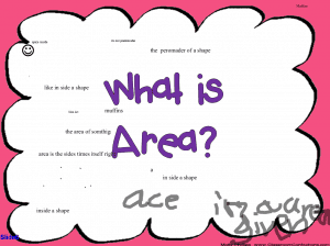 What Is Area Concept Map