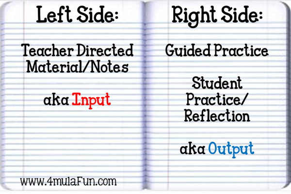 Left Side and Right Side of Interactive Notebooks
