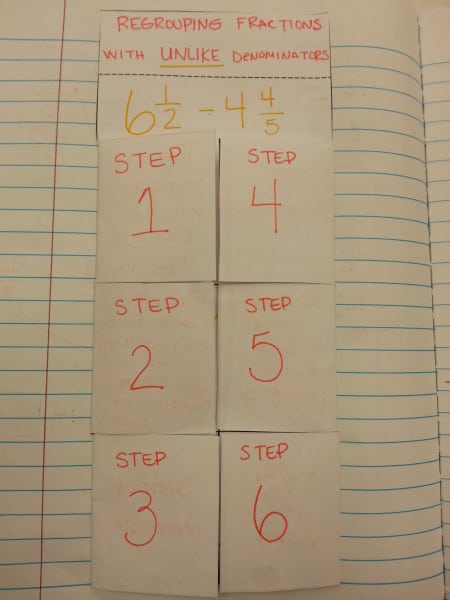 Regrouping Fractions Flippable