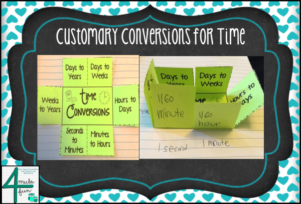 Customary Conversions for Time Small to Large Flippables