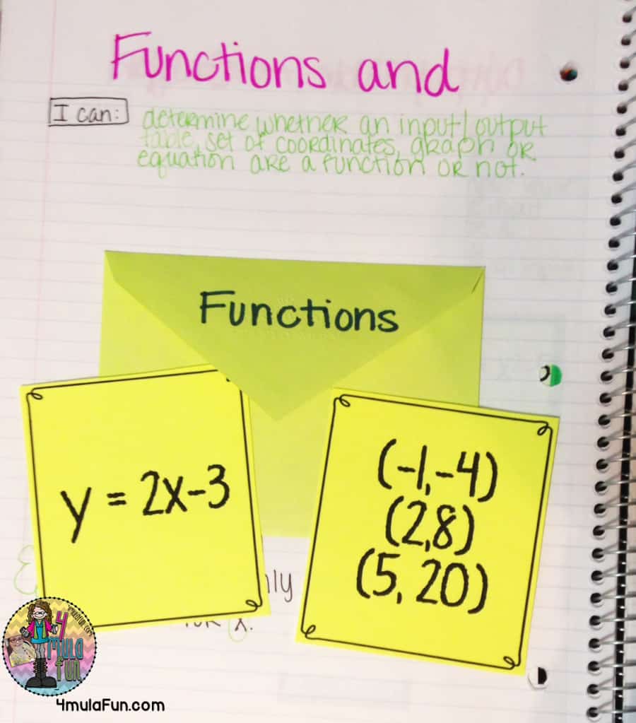 Why Are Non Examples Important In Education Smith Curriculum And