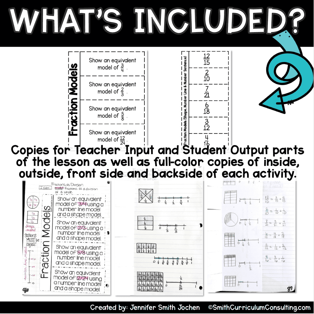 5th Grade Math Interactive Notebook for Entire Year Bundle • Smith ...