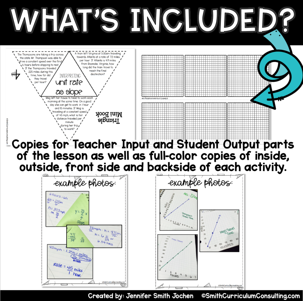 Middle School Math Interactive Notebooks Bundle | 6th, 7th, & 8th Grade ...