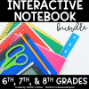 Eighth Grade Math Activities by Smith Curriculum and Consulting