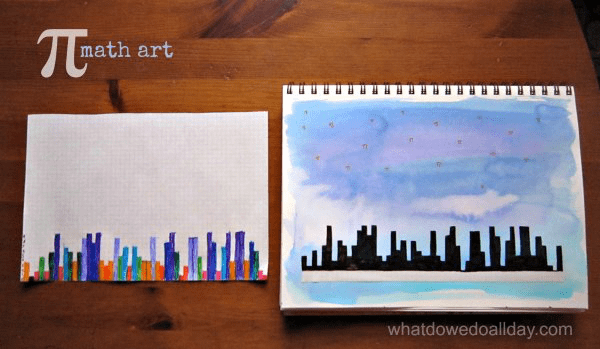 Teach bar graphing skills (and even pi!) with this city skyline activity.