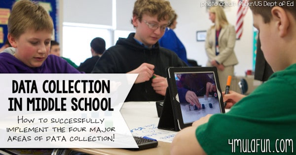 Data collection in middle school can be a hard thing as teachers are moving from class to class. Check out these different methods to use today.