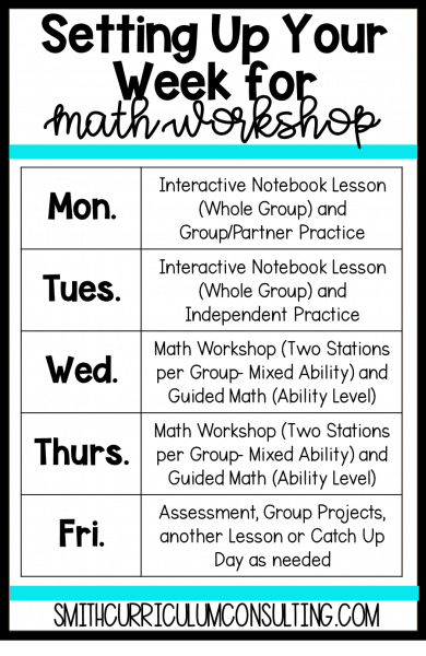 Math Workshop Schedule
