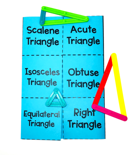 Triangles Foldable