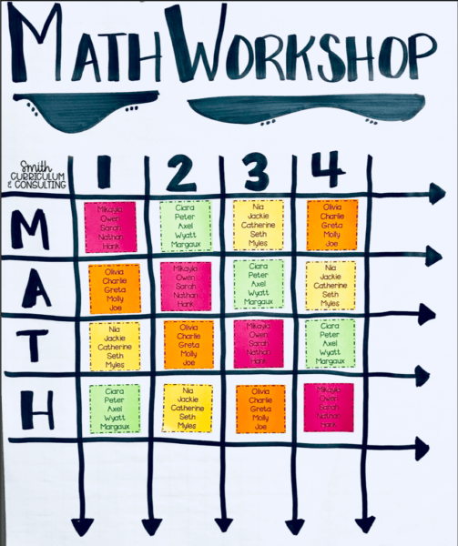 math workshop rotation board