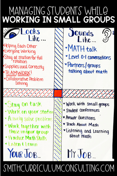 Managing Students While in Small Groups