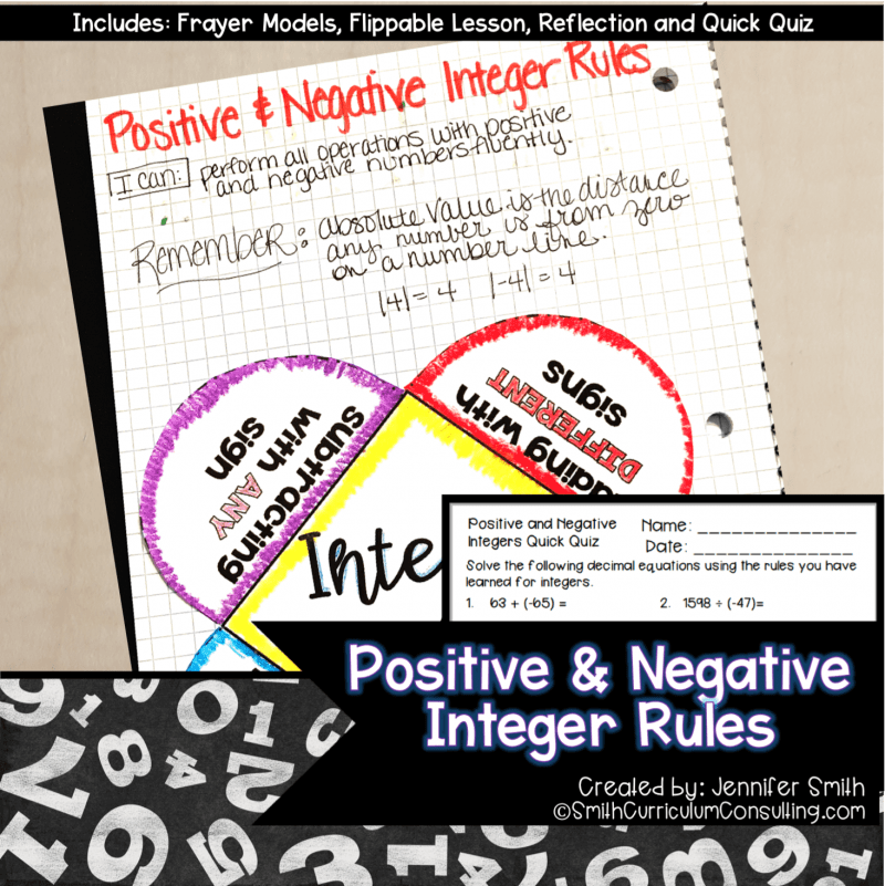 Positive and Negative Integer Rules Lesson for Interactive Notebooks