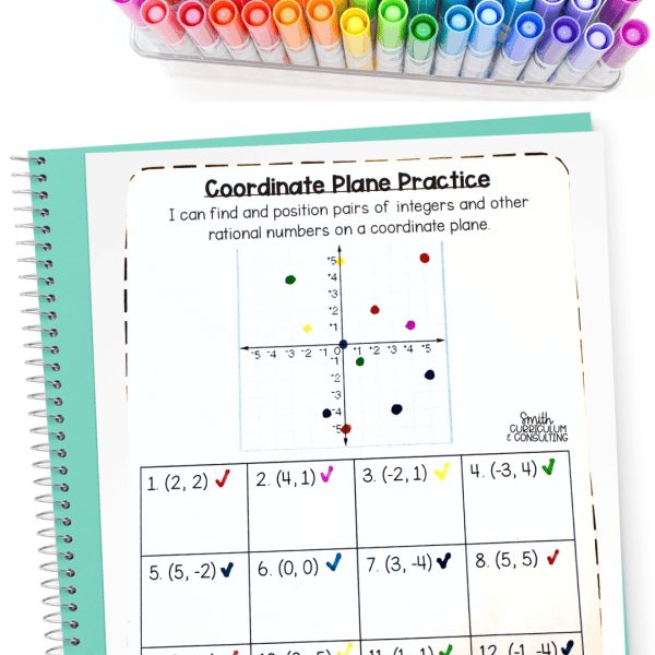Completed coordinate plane practice page with plotted points and labeled ordered pairs in all four quadrants.
