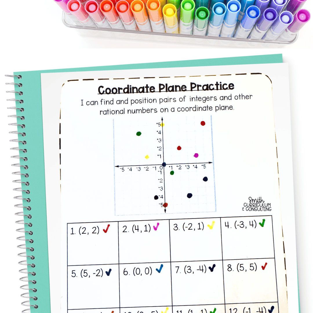 Make the Coordinate Plane Click with This Hands-On Notebook Activity ...